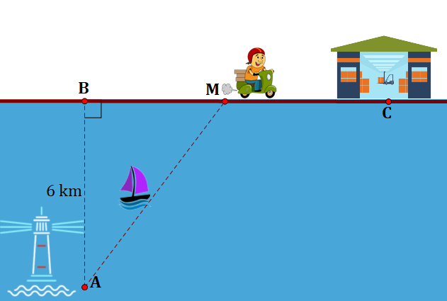 Hình minh họa câu hỏi